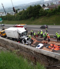 Sécurité routière Accidentologie en Europe : ralentissement de la baisse du nombre de victimes